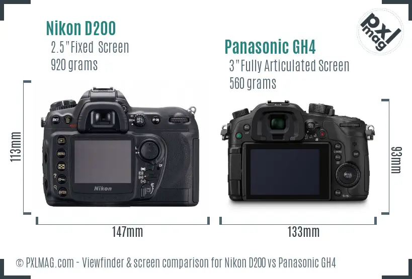 LCD screen and interface comparison