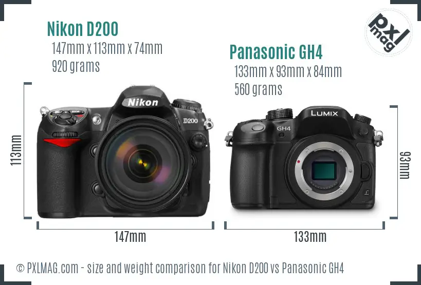 Physical size and ergonomics comparison