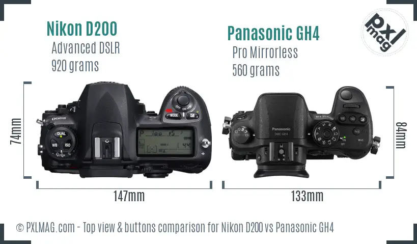 Top view design and control layout comparison