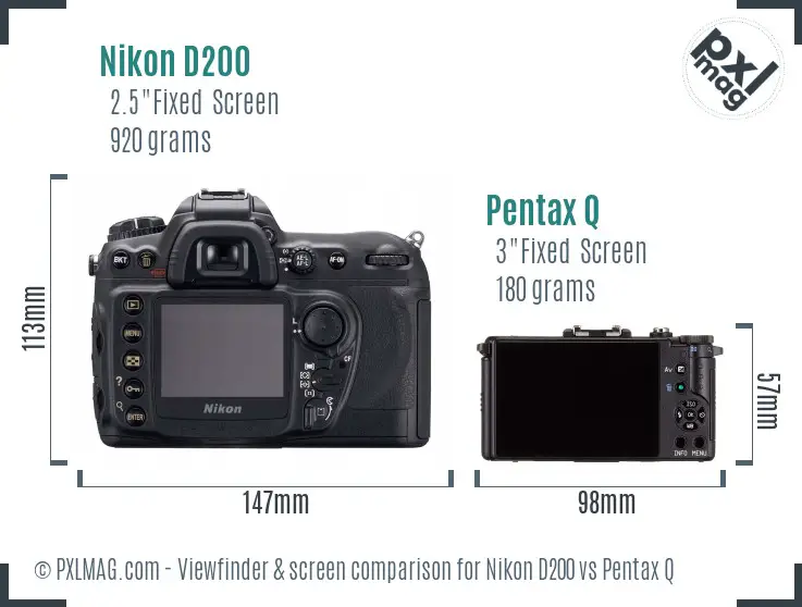 Nikon D200 vs Pentax Q Screen and Viewfinder comparison