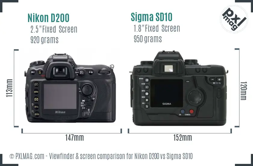 Nikon D200 vs Sigma SD10 Screen and Viewfinder comparison