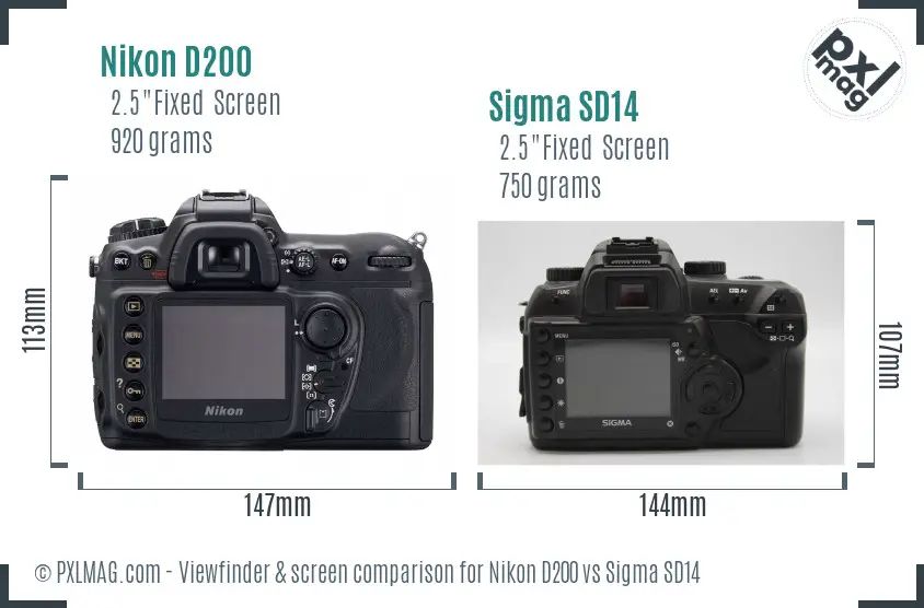 Nikon D200 vs Sigma SD14 Screen and Viewfinder comparison