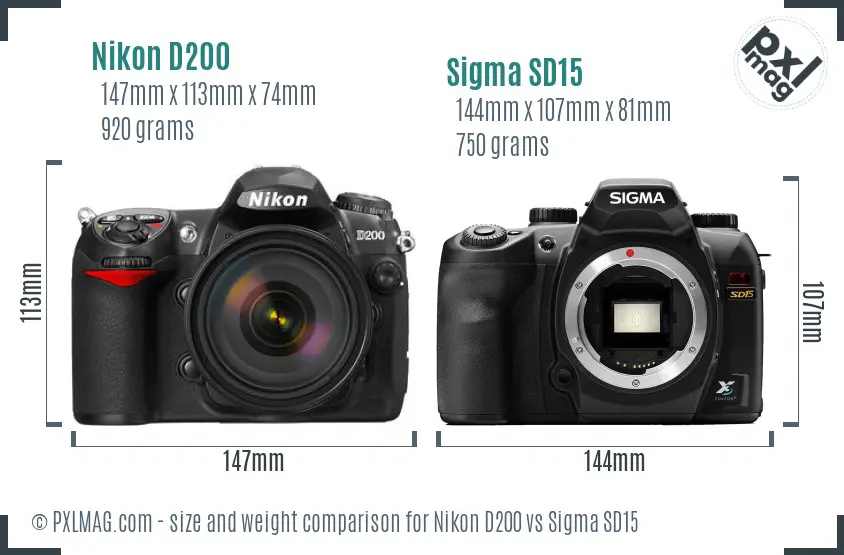 Nikon D200 vs Sigma SD15 size comparison