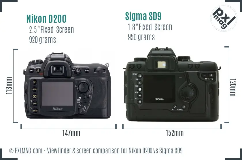 Nikon D200 vs Sigma SD9 Screen and Viewfinder comparison