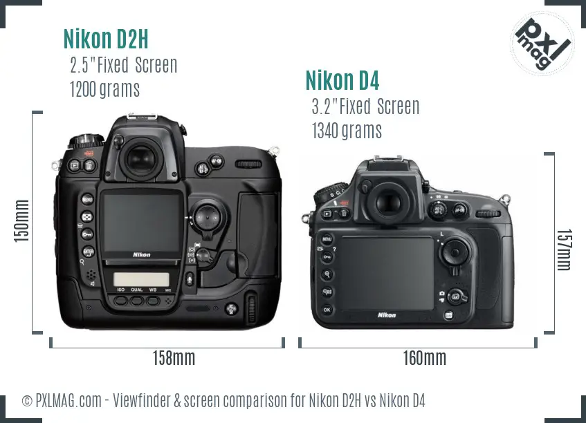 Nikon D2H vs Nikon D4 Screen and Viewfinder comparison