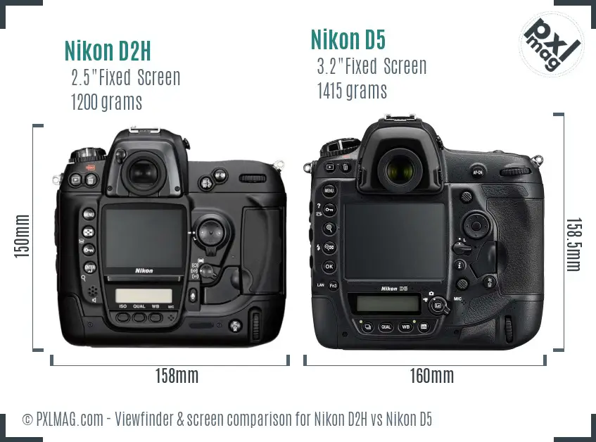 Nikon D2H vs Nikon D5 Screen and Viewfinder comparison
