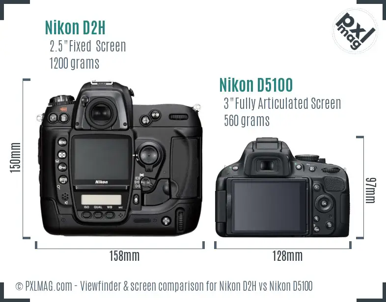 Nikon D2H vs Nikon D5100 Screen and Viewfinder comparison