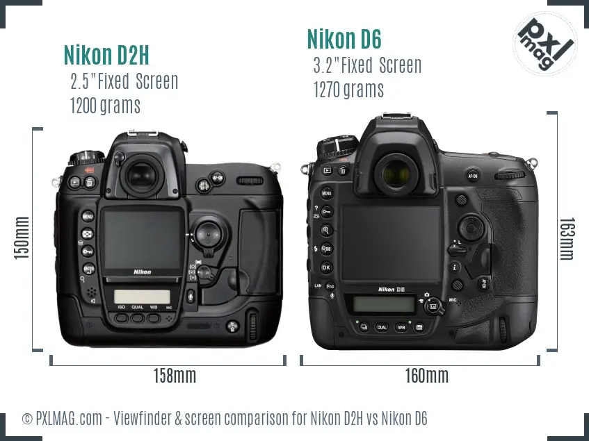 Nikon D2H vs Nikon D6 Screen and Viewfinder comparison