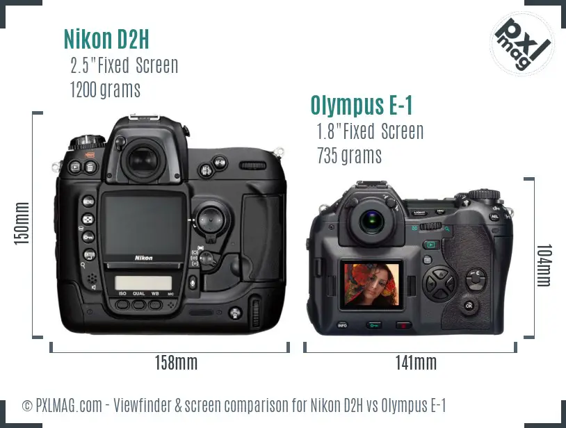 Nikon D2H vs Olympus E-1 Screen and Viewfinder comparison