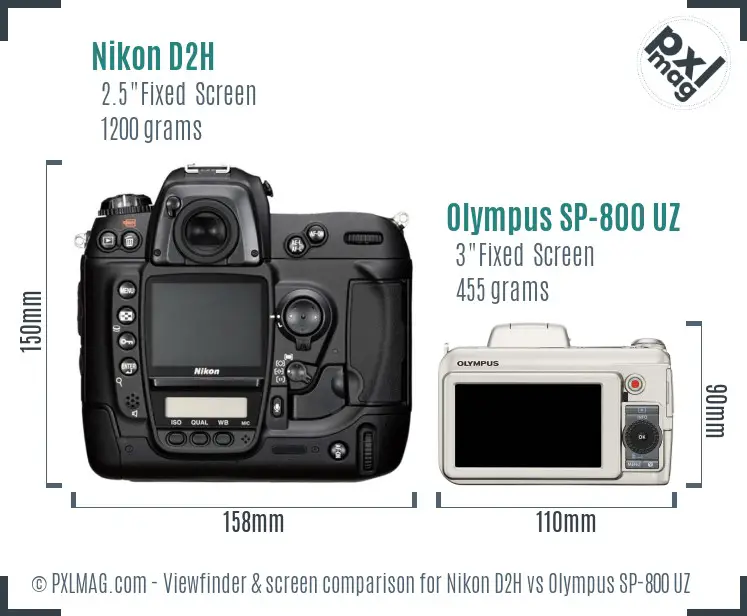 Nikon D2H vs Olympus SP-800 UZ Screen and Viewfinder comparison