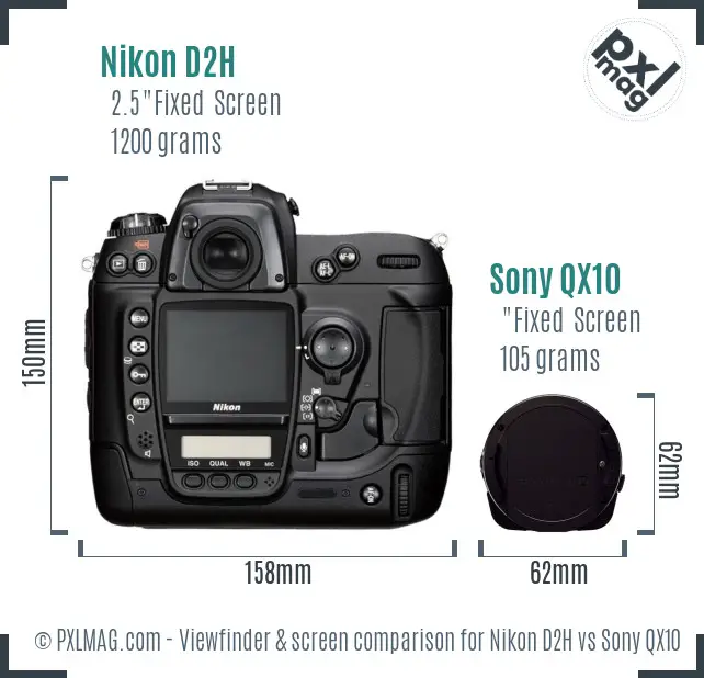 Nikon D2H vs Sony QX10 Screen and Viewfinder comparison