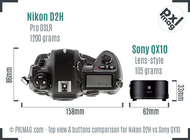 Nikon D2H vs Sony QX10 top view buttons comparison