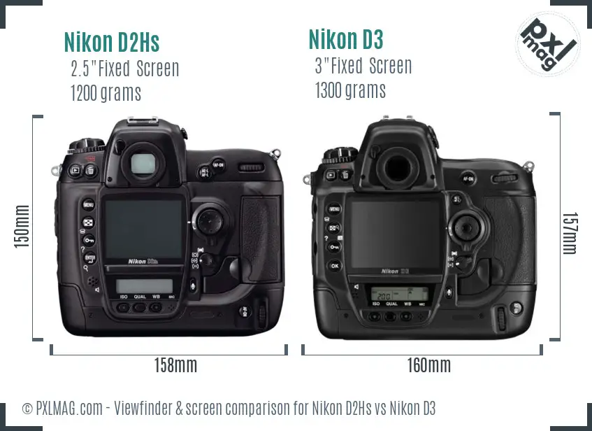 Nikon D2Hs vs Nikon D3 Screen and Viewfinder comparison