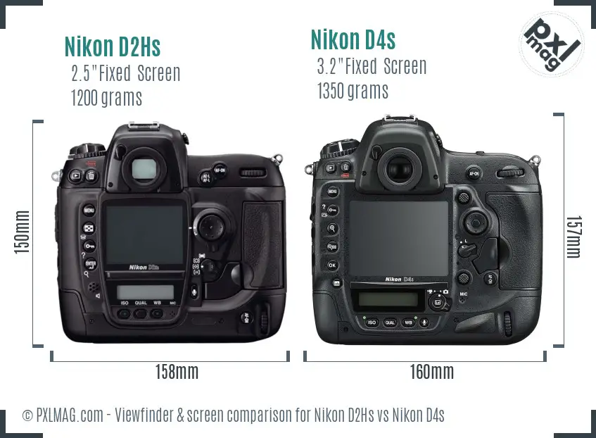 Nikon D2Hs vs Nikon D4s Screen and Viewfinder comparison