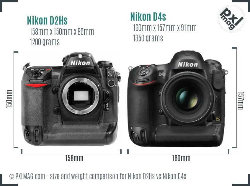Nikon D2Hs vs Nikon D4s size comparison