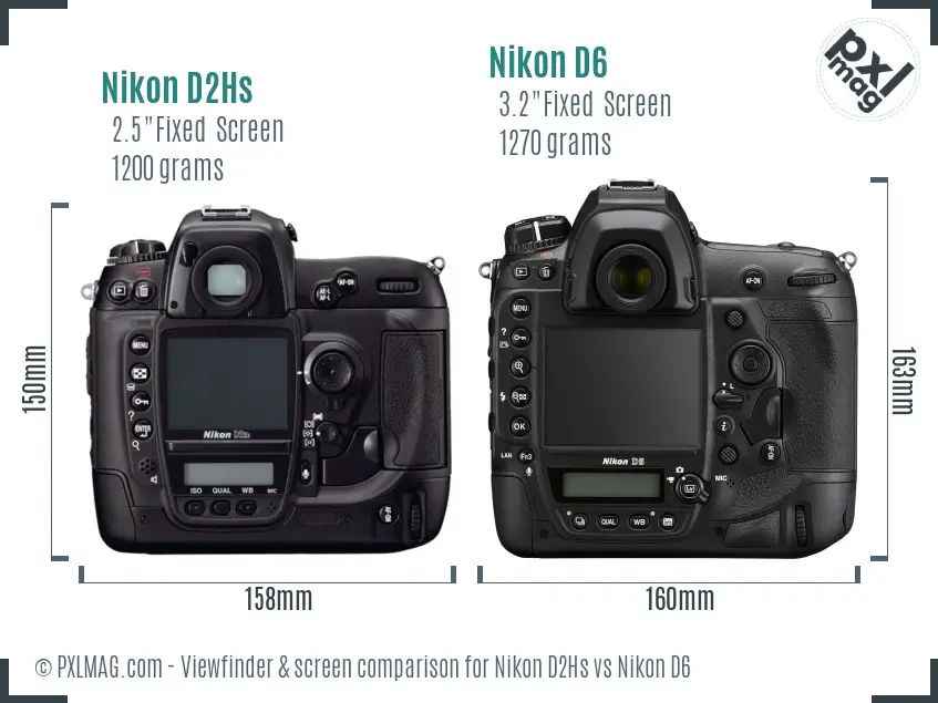 Nikon D2Hs vs Nikon D6 Screen and Viewfinder comparison