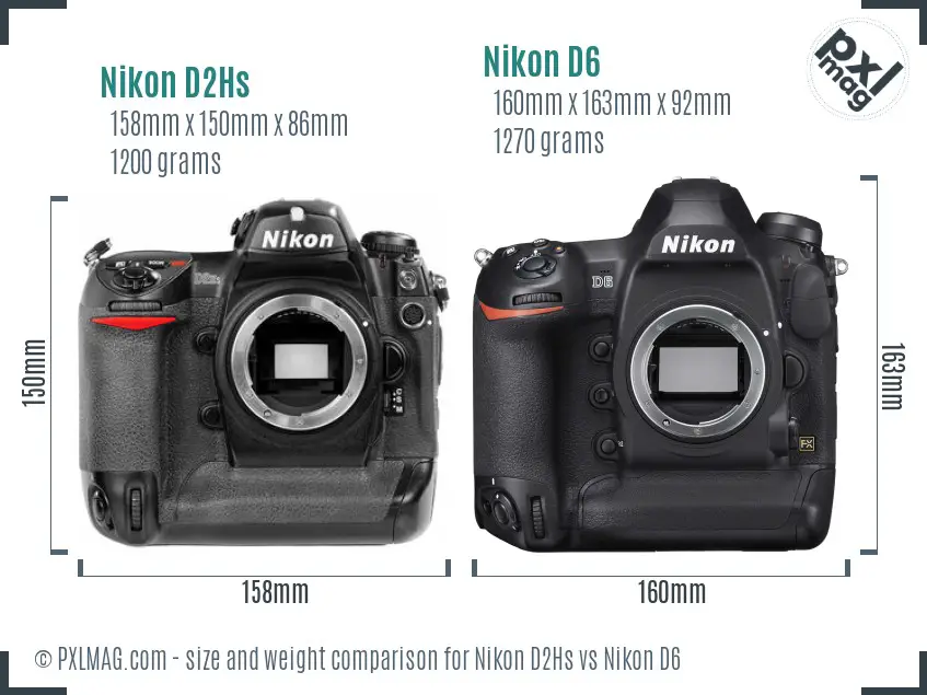 Nikon D2Hs vs Nikon D6 size comparison
