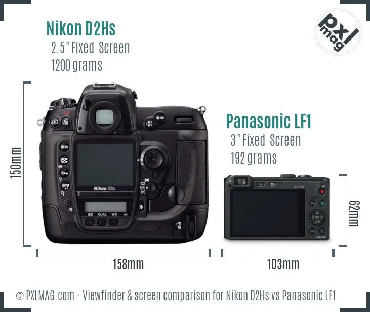 Nikon D2Hs vs Panasonic LF1 Screen and Viewfinder comparison
