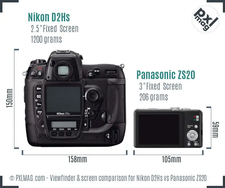 Nikon D2Hs vs Panasonic ZS20 Screen and Viewfinder comparison