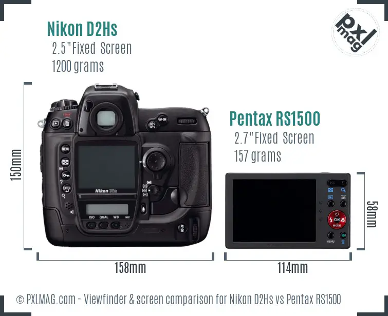 Nikon D2Hs vs Pentax RS1500 Screen and Viewfinder comparison