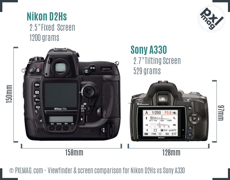 Nikon D2Hs vs Sony A330 Screen and Viewfinder comparison