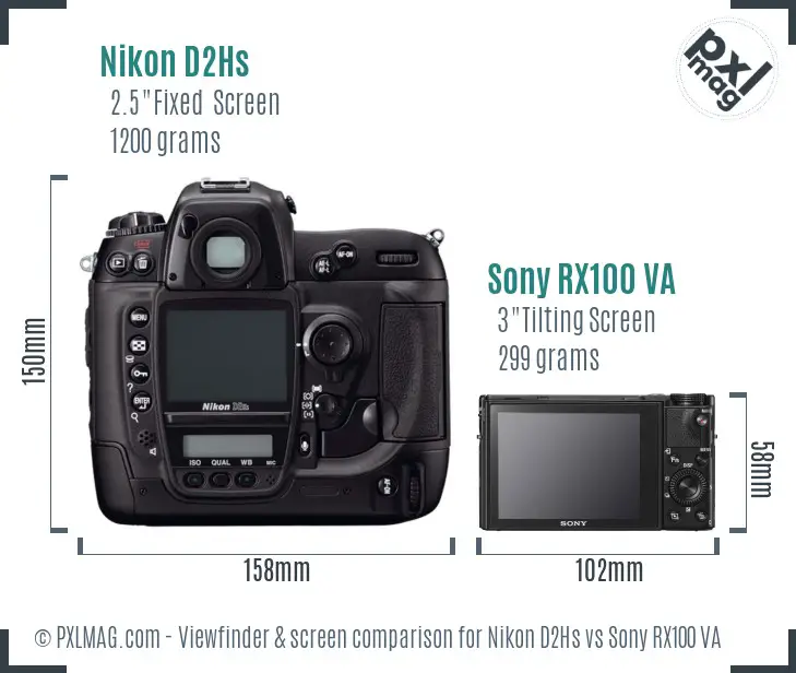 Nikon D2Hs vs Sony RX100 VA Screen and Viewfinder comparison