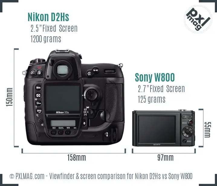 Nikon D2Hs vs Sony W800 Screen and Viewfinder comparison