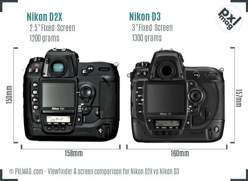 Nikon D2X vs Nikon D3 Screen and Viewfinder comparison