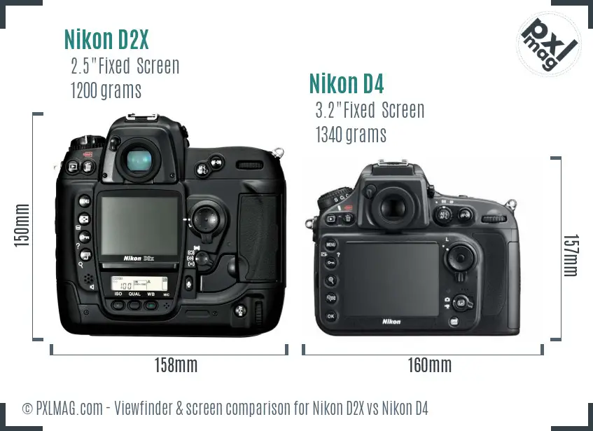 Nikon D2X vs Nikon D4 Screen and Viewfinder comparison