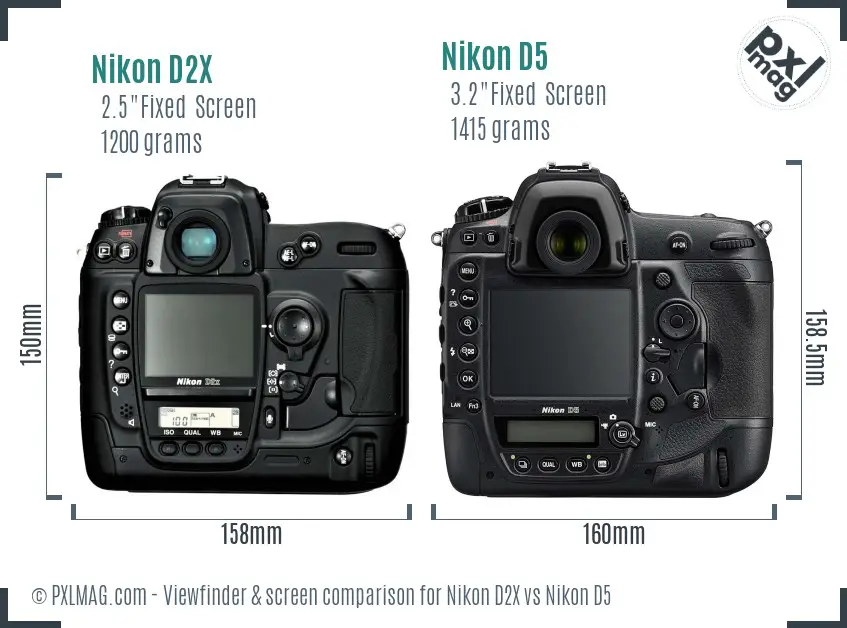 Nikon D2X vs Nikon D5 Screen and Viewfinder comparison