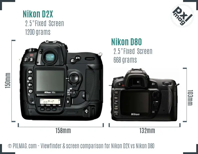 Nikon D2X vs Nikon D80 Screen and Viewfinder comparison