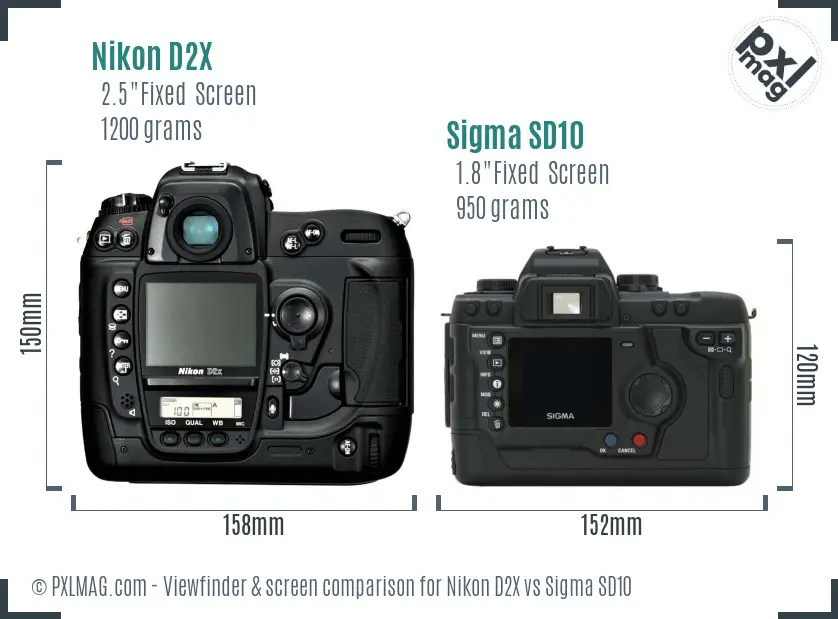 Nikon D2X vs Sigma SD10 Screen and Viewfinder comparison