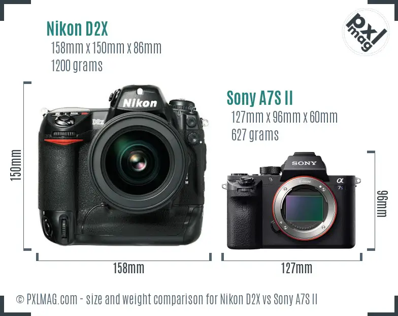 Nikon D2X vs Sony A7S II size comparison