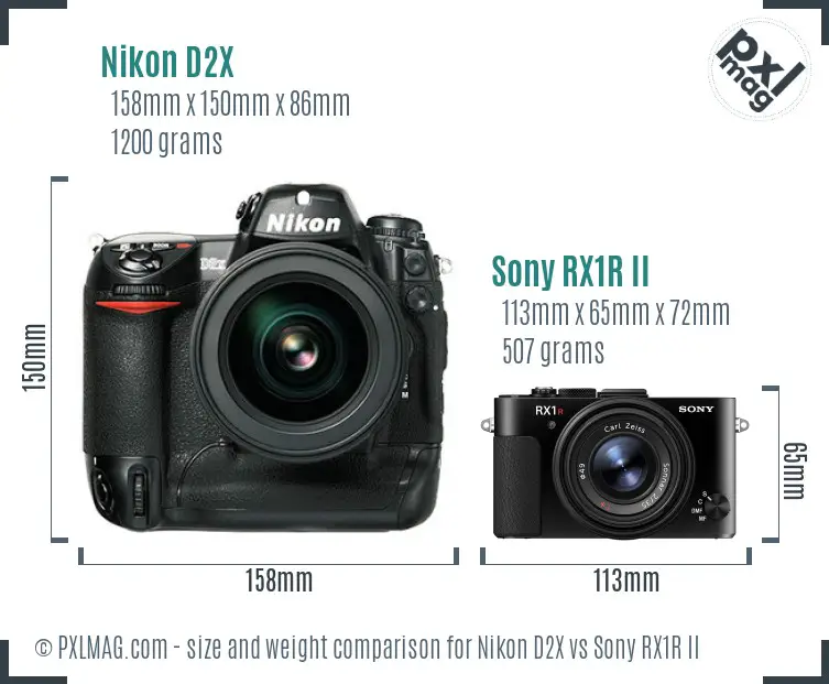 Nikon D2X vs Sony RX1R II size comparison