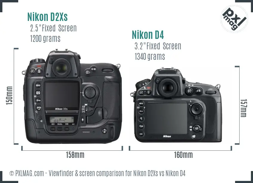 Nikon D2Xs vs Nikon D4 Screen and Viewfinder comparison