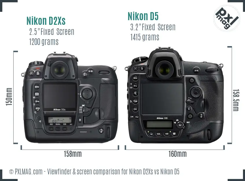Nikon D2Xs vs Nikon D5 Screen and Viewfinder comparison