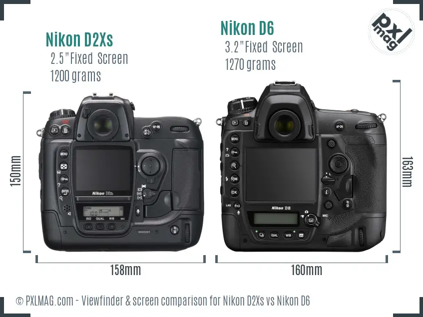 Nikon D2Xs vs Nikon D6 Screen and Viewfinder comparison