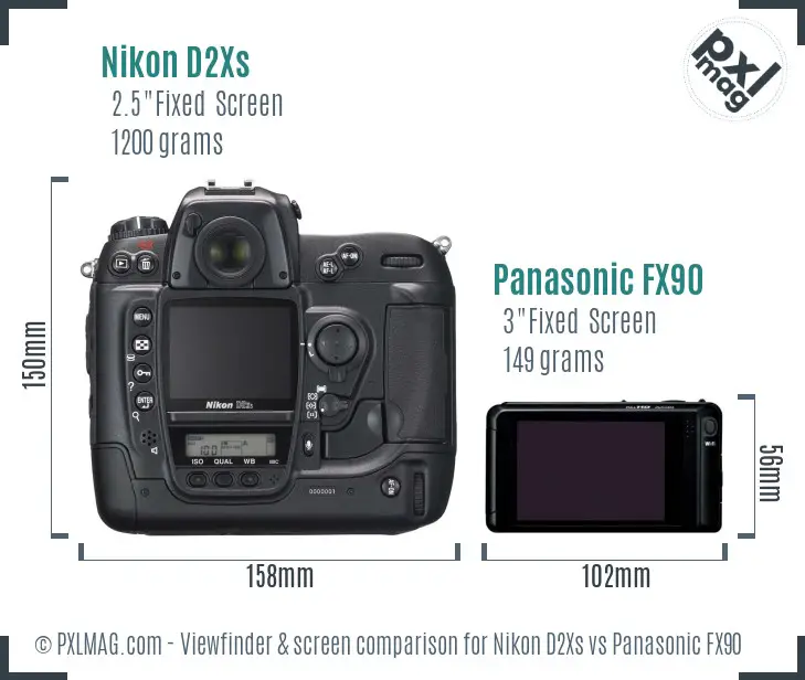 Nikon D2Xs vs Panasonic FX90 Screen and Viewfinder comparison