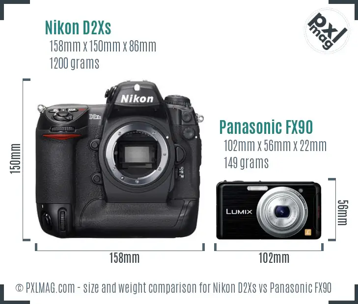 Nikon D2Xs vs Panasonic FX90 size comparison