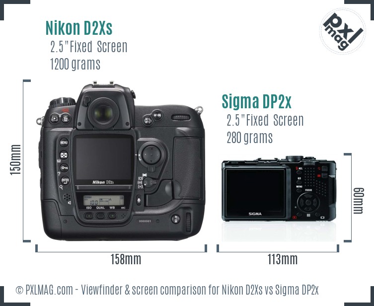 Nikon D2Xs vs Sigma DP2x Screen and Viewfinder comparison