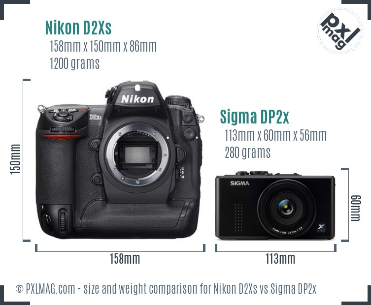 Nikon D2Xs vs Sigma DP2x size comparison