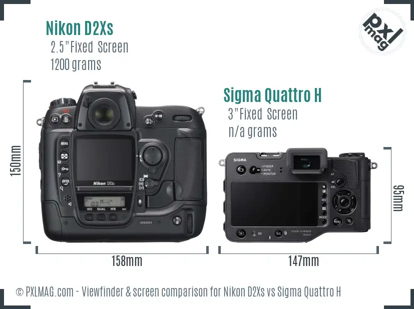 Nikon D2Xs vs Sigma Quattro H Screen and Viewfinder comparison
