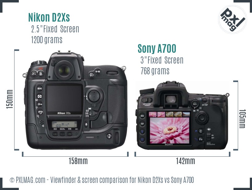 Nikon D2Xs vs Sony A700 Screen and Viewfinder comparison