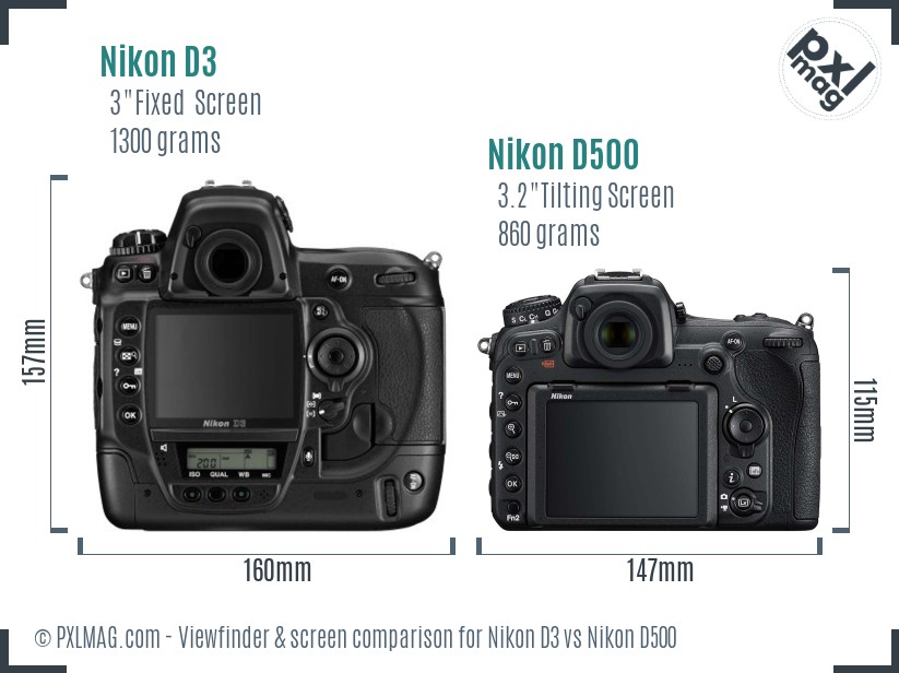 Nikon D3 vs Nikon D500 Screen and Viewfinder comparison