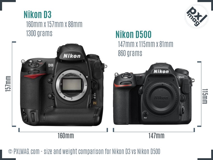 Nikon D3 vs Nikon D500 size comparison