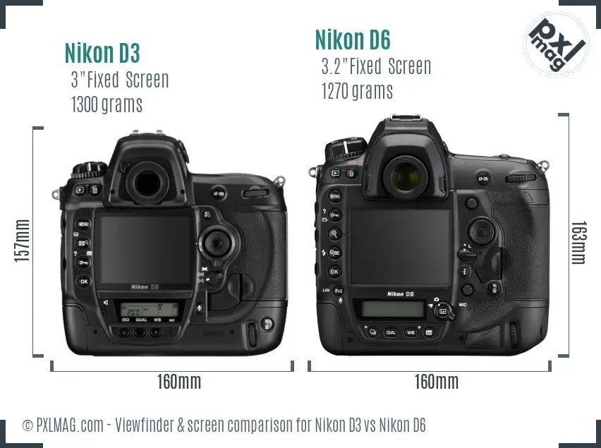 Nikon D3 vs Nikon D6 Screen and Viewfinder comparison