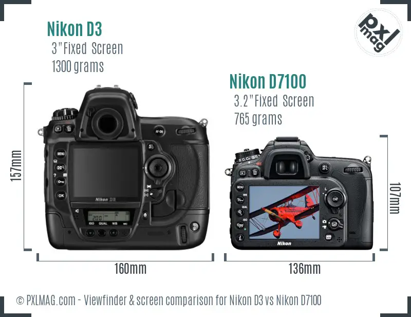 Nikon D3 vs Nikon D7100 Screen and Viewfinder comparison