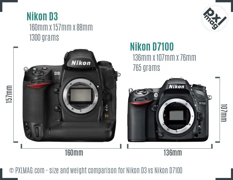 Nikon D3 vs Nikon D7100 size comparison