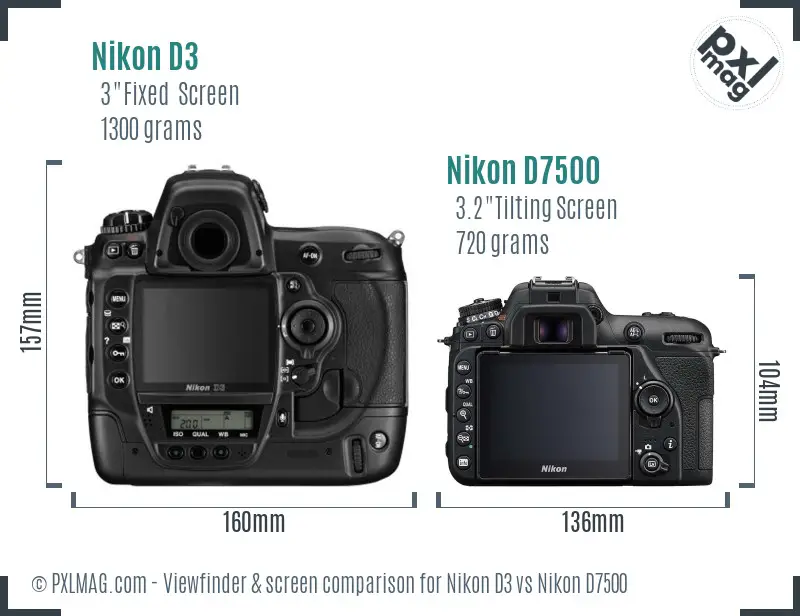 Nikon D3 vs Nikon D7500 Screen and Viewfinder comparison