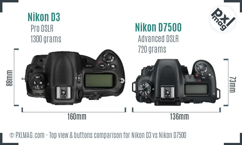 Nikon D3 vs Nikon D7500 top view buttons comparison